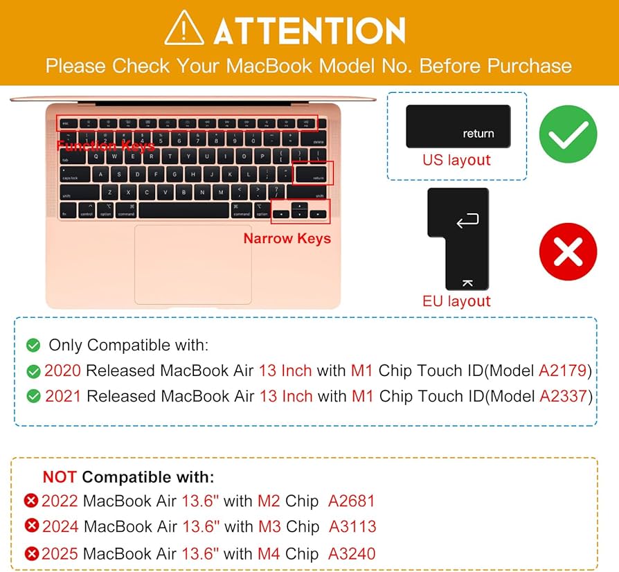 MacBook Air M1チップ Amazon.com: 2020 Apple MacBook Air Laptop: Apple M1 Chip, 13